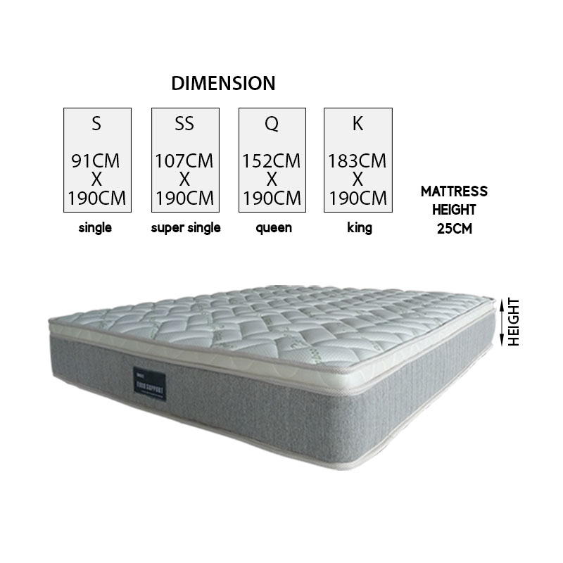mattress 尺寸-2